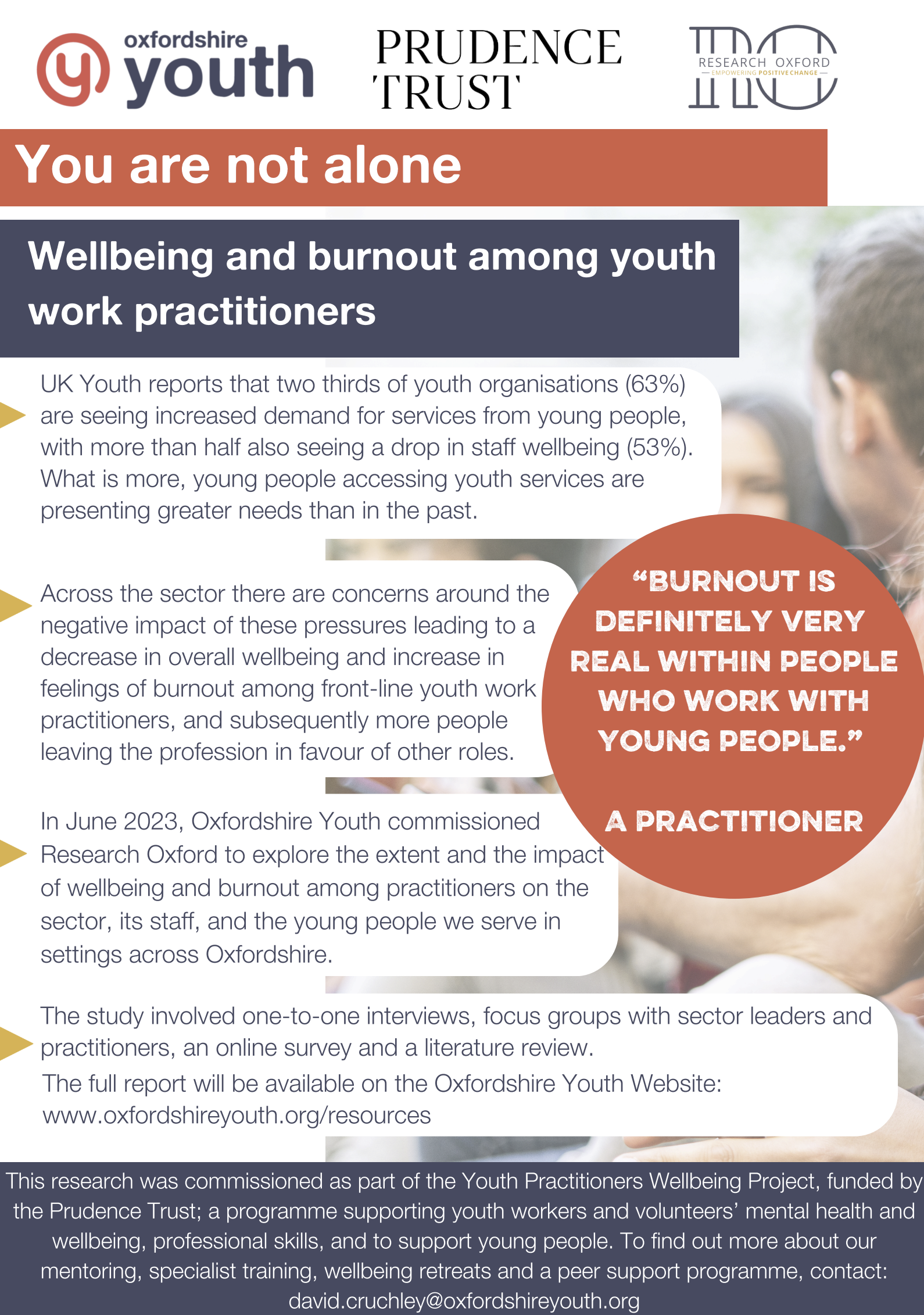 Youth Work Practitioner Burnout Research